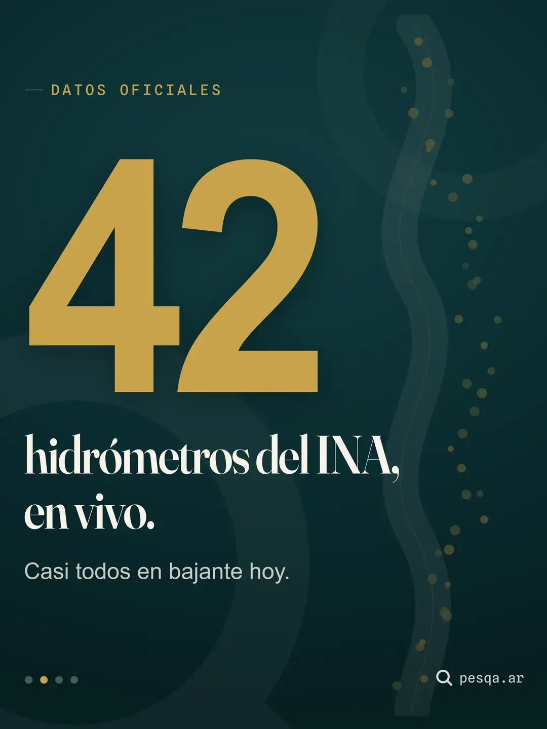 La segunda imagen: “42 hidrómetros del INA, en vivo”, en grande sobre el verde de PESQA.