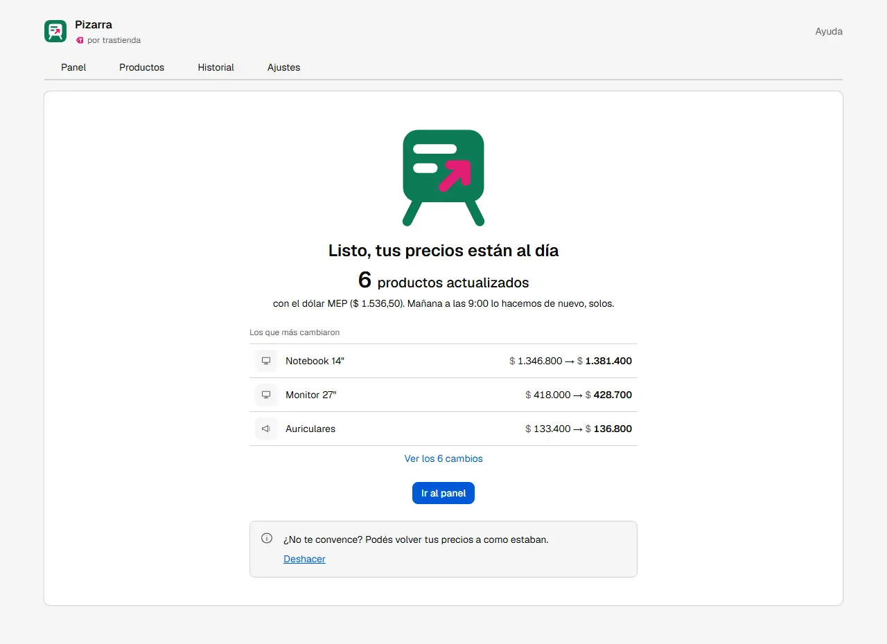 Pizarra en una tienda simulada, con datos de ejemplo: la pantalla “Listo, tus precios están al día”, con seis productos actualizados.