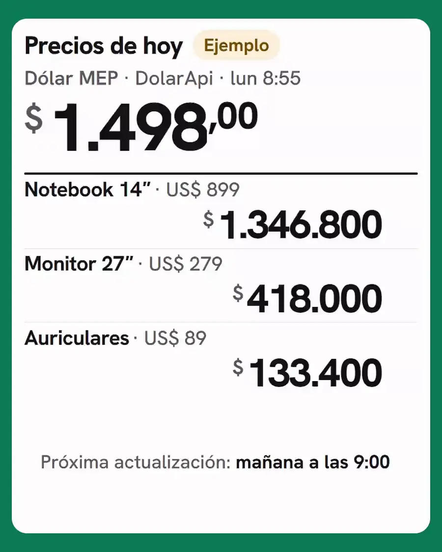 Video sin sonido, con datos de ejemplo: Pizarra convierte tres precios en dólares a pesos, se detiene ante una suba brusca y deshace el último cambio.